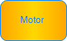 Request a quote for Motor Insurance